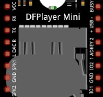 DFPlayer Mini