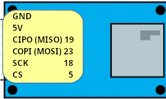 SD Karten Modul ESP32 Pins